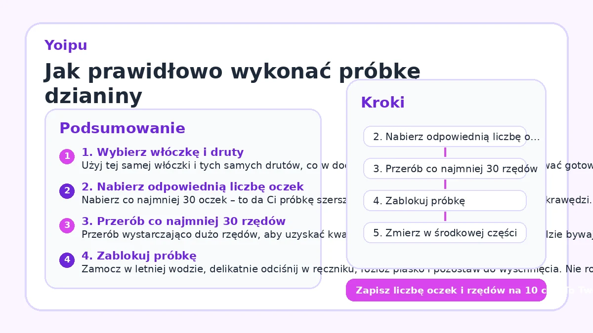 Jak prawidłowo wykonać próbkę dzianiny