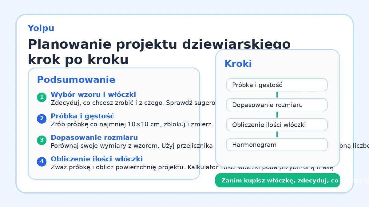 Planowanie projektu dziewiarskiego krok po kroku